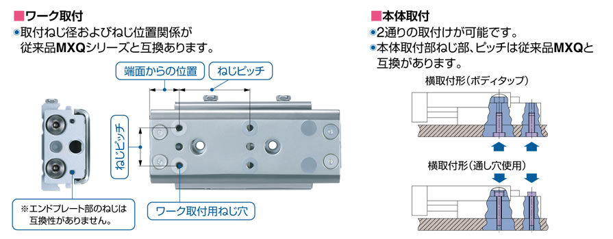 SMC- 新製品情報