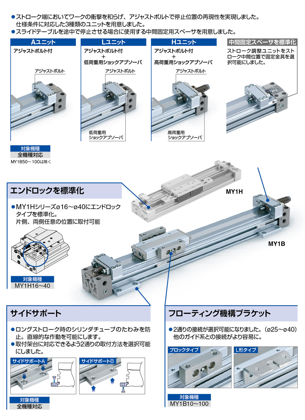 WEBカタログ ｜SMC 株式会社