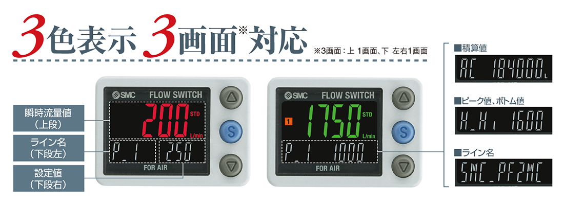 2021春の新作 ＳＭＣ ２色表示式デジタル圧力スイッチ 〔品番:ISE80-02-N-MC-X510〕 1709115 送料別途見積り,法人  事業所限定,取寄