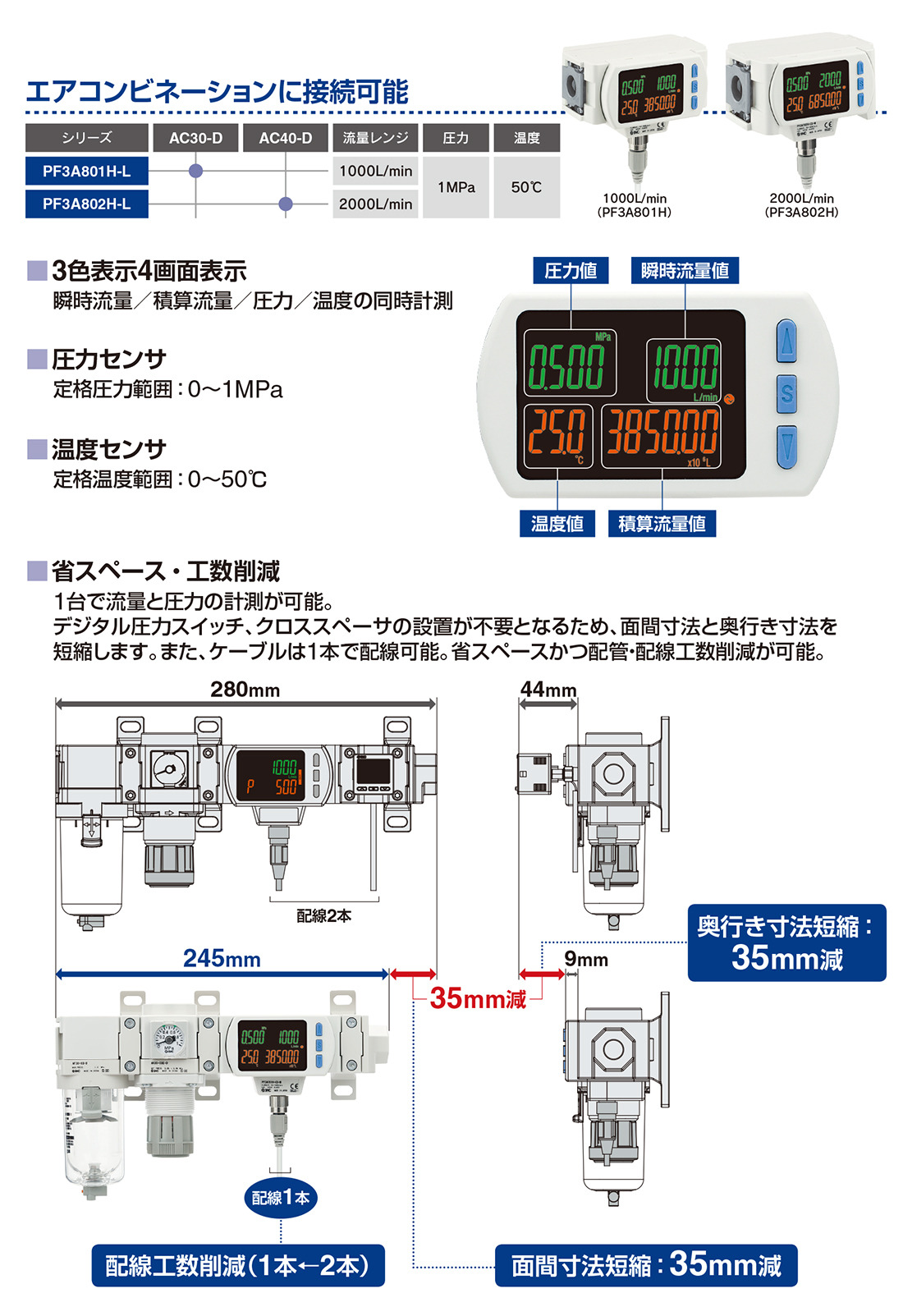 愛用 ＳＭＣ 電磁式デジタルフロースイッチ 〔品番:LFE2A6〕 1032206 送料別途見積り,法人 事業所限定,取寄