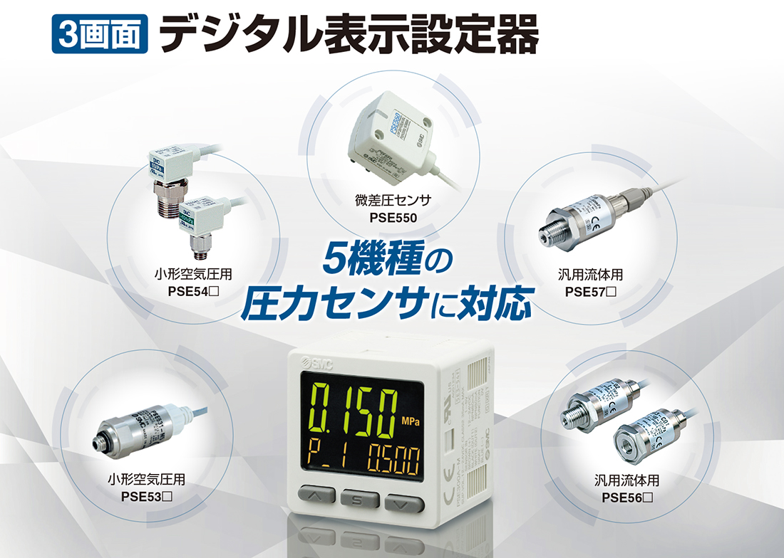 新製品情報：3画面 デジタル表示設定器 PSE300A Series ｜SMC 株式会社