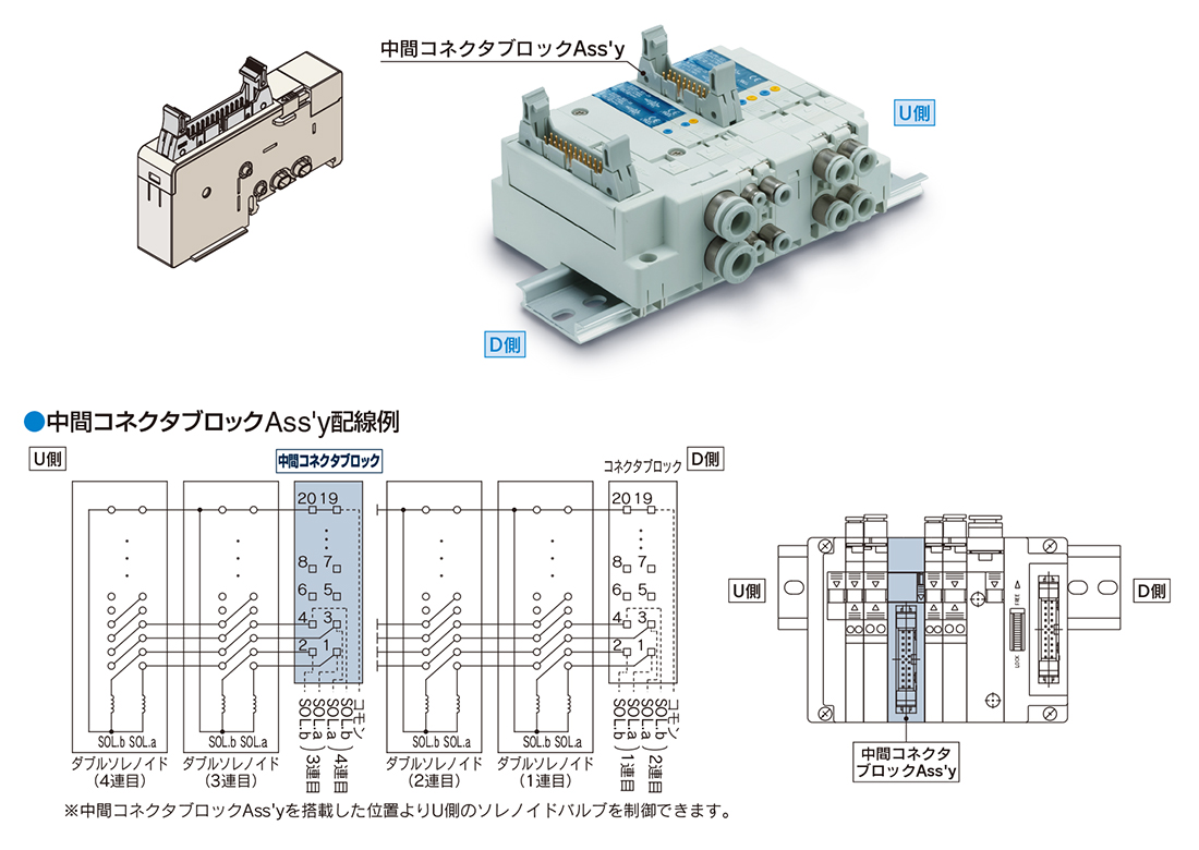 SMC 角形マルチコネクタ KDM20P-08≪代引不可≫ プラグ 至上 プラグ