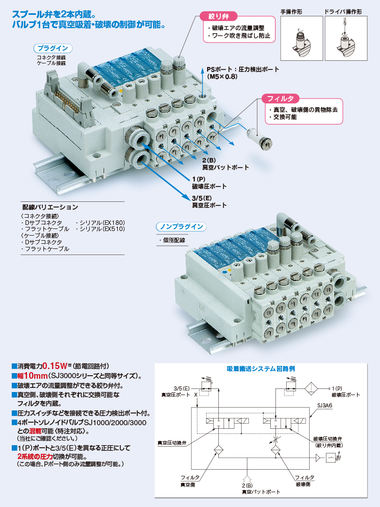 優先配送 SMC SY9120-5GZ-03 SY91205GZ03 5ポートソレノイドバルブ その他DIY、業務、産業用品 - blog