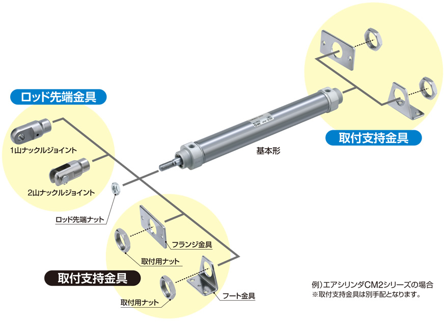 SALE／85%OFF】 プロキュアエースニューエラー ピコテーブル シリンダ内径Φ16 ストローク30mm ベース配管  ショックアブソーバ両側調整機構付  207-0818 PPT-SD16-30-PPQM 1個