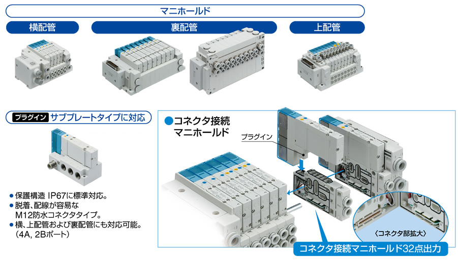 【コロン】 SMC 5ポートソレノイドバルブSYシリーズ 〔品番:SY3260-5MOU-C6-Q〕[1084656]「送料別途見積り 法人