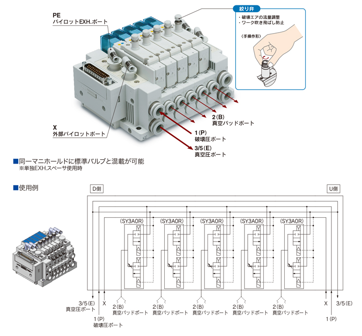 サイズダウ SMC 〔品番:SY3200-5ZE1〕[1033557]「送料別途見積り 法人・事業所限定 取寄」：佐勘金物店 5ポート