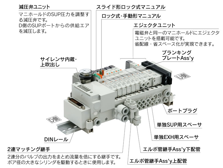 VNC212A-10A-5TZ バルブ SMC その他DIY、業務、産業用品