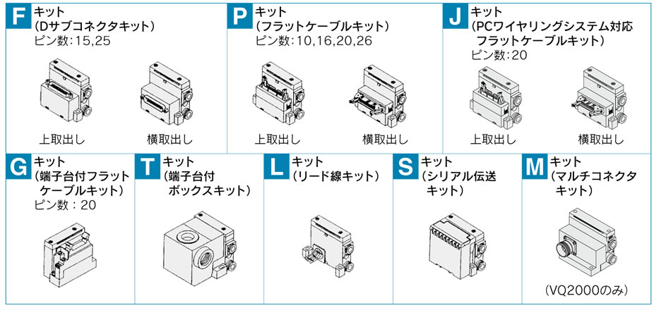 VFS5110-3DZC-04 エアバルブ SMC その他DIY、業務、産業用品