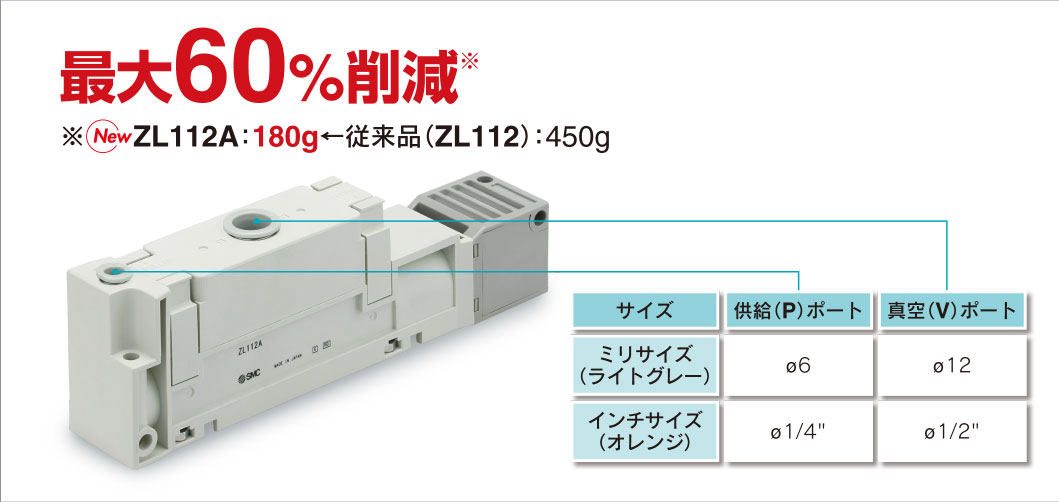 SMC- 新製品情報