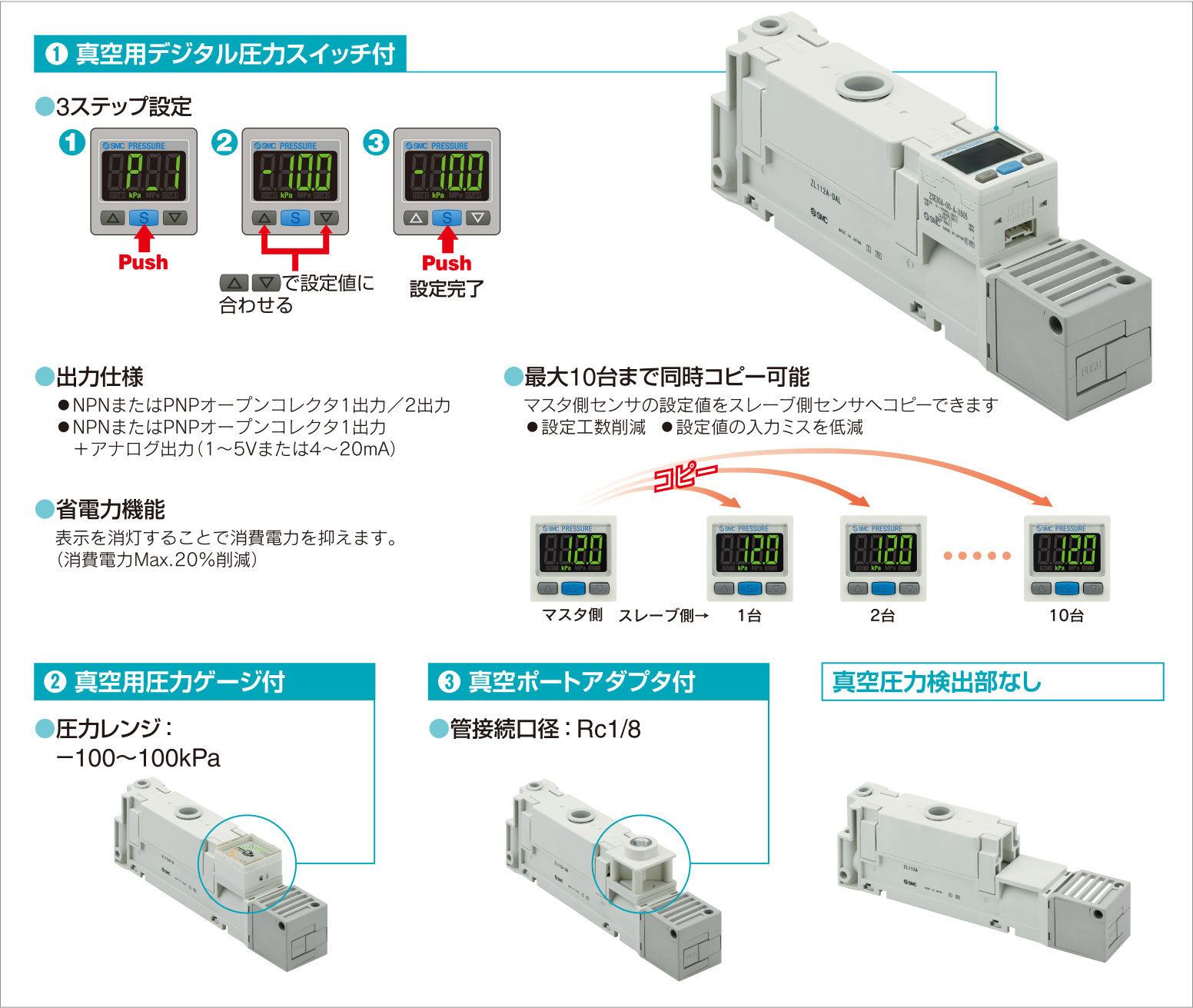 SMC- 新製品情報