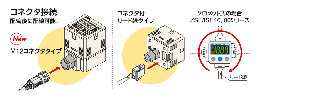 新製品情報：3画面高精度デジタル圧力スイッチ ZSE20□（F）/ISE20