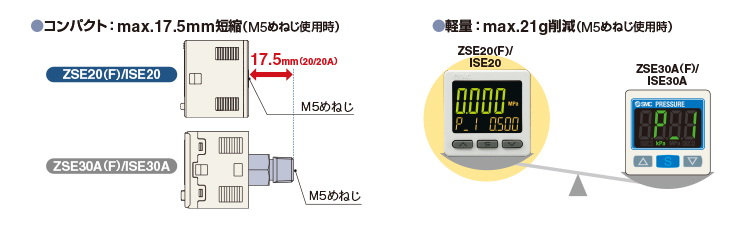 SMC-WEBカタログ-電子式圧力スイッチ／センサ（センサ・アンプ一体型）