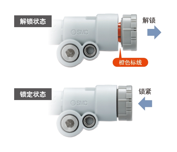 2022新生活 旭有機材工業 ボールフートバルブ C-PVC製 ソケット形 20A VFTZZCESJ020 