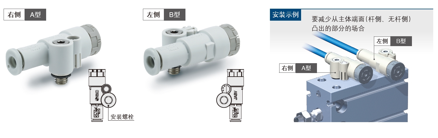 2022新生活 旭有機材工業 ボールフートバルブ C-PVC製 ソケット形 20A VFTZZCESJ020 