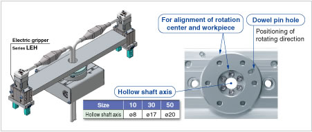 Easy Mounting of Workpieces