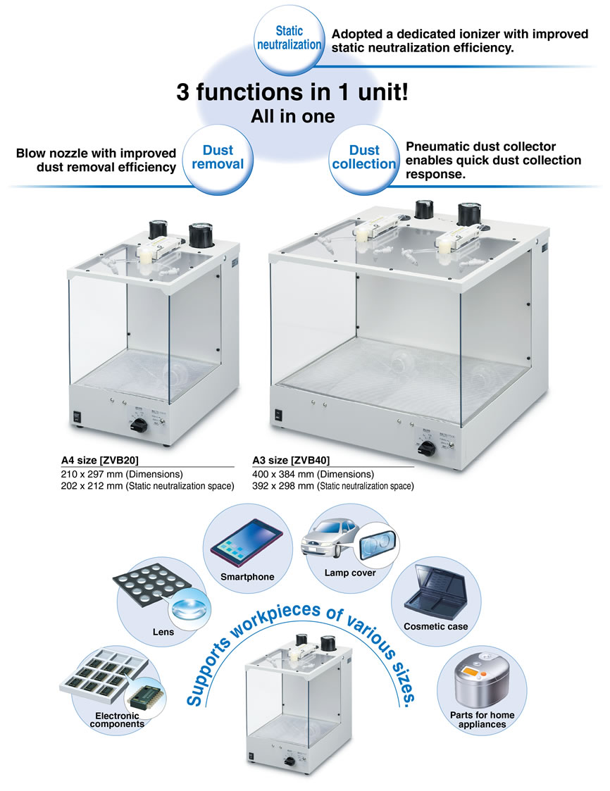 Ionizer dust collector deals