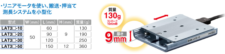 コンパクト・軽量 コンパクト・軽量