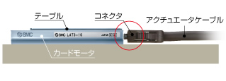 ケーブル取付 ケーブル取付