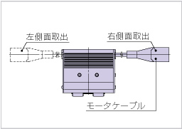 LEHF Series