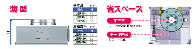 薄型・省スペース