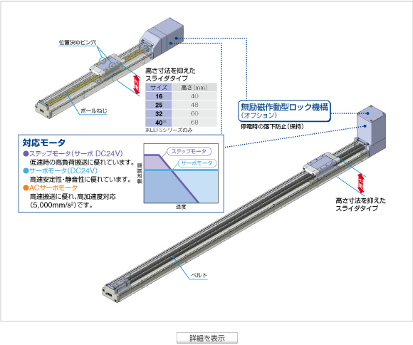 詳細を表示