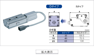 詳細を表示