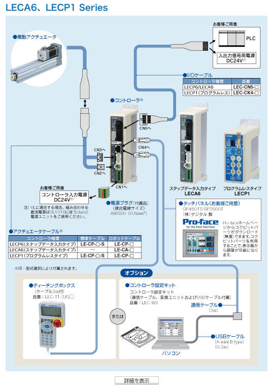 詳細を表示