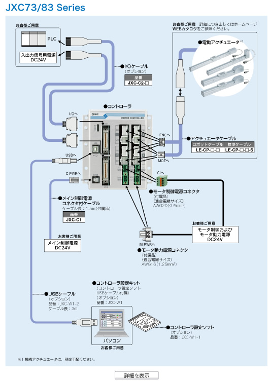 詳細を表示