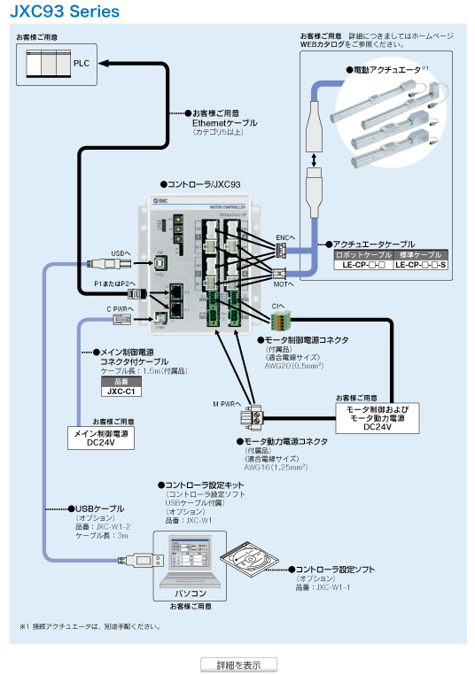 詳細を表示