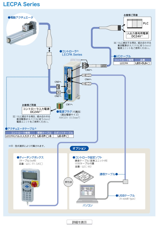 詳細を表示