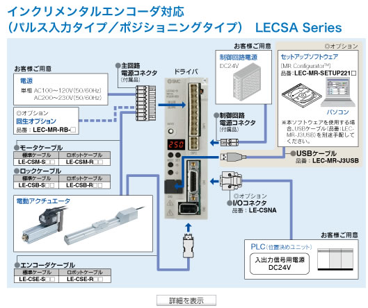 詳細を表示