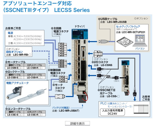 詳細を表示