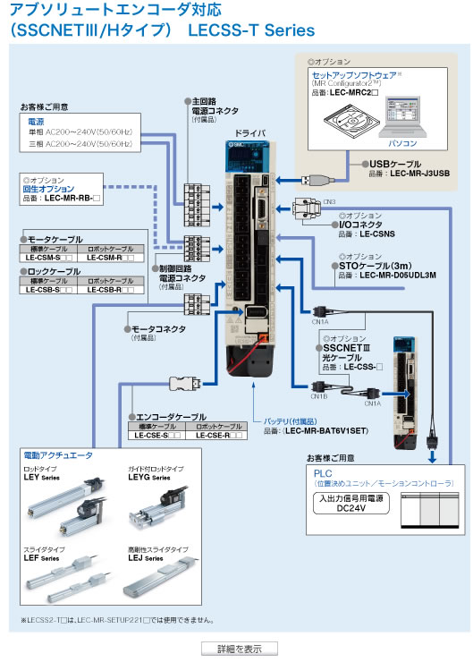 詳細を表示