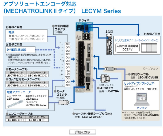 詳細を表示