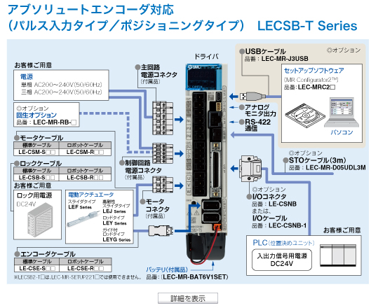 詳細を表示