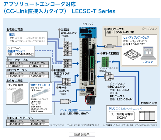 詳細を表示