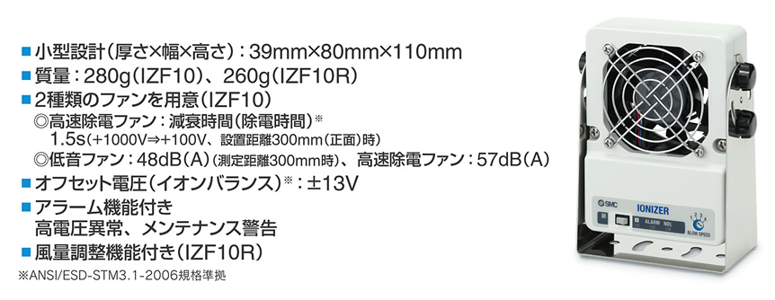 最安値 晃栄産業  店SMC イオナイザ ファンタイプ IZF10-QB