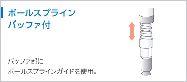 ボールスプラインバッファ付