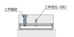 工件安装