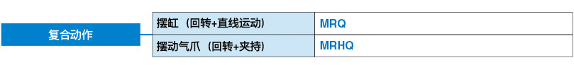 复合动作