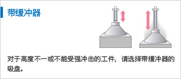 带缓冲器