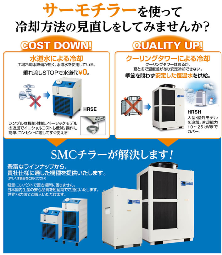 サーモチラーを使って冷却方法の見直しをしてみませんか?