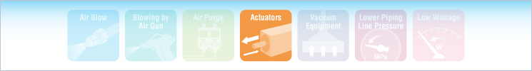 Actuators
