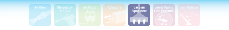 Actuators