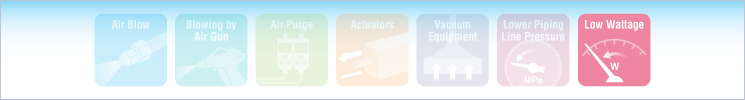 Actuators