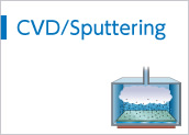 CVD⁄Sputtering