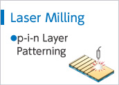 Laser Milling