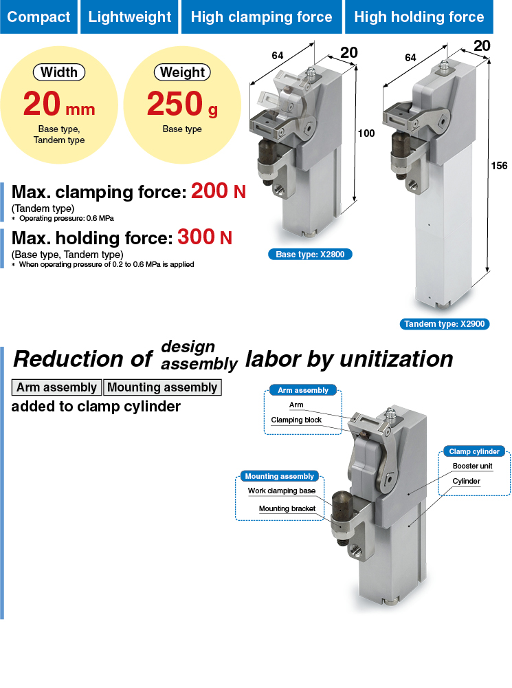 Micro Clamp Cylinder CKZM16-X2800/X2900