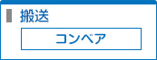 コンベア