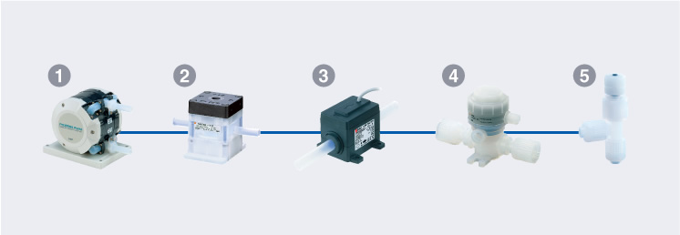 SMC  純水・薬液ライン